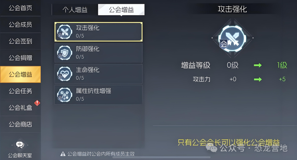 《街机恐龙》【高玩攻略】公会资金获取、增益升级、商店扫货的技巧全在这!图片_9