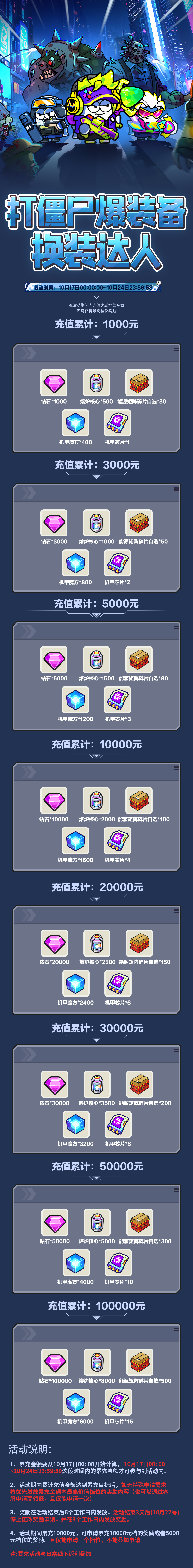 《小魚快跑》-10月限時福利圖片_1