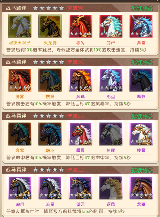 《三國(guó)：?jiǎn)柖ι胶印?戰(zhàn)馬介紹圖片_5