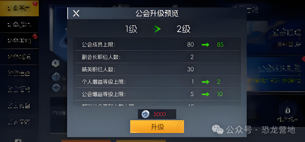 《街机恐龙》【高玩攻略】公会资金获取、增益升级、商店扫货的技巧全在这!图片_4