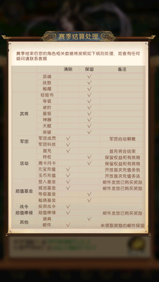 《三國：問鼎山河》9月24日新賽季分組公告圖片_2